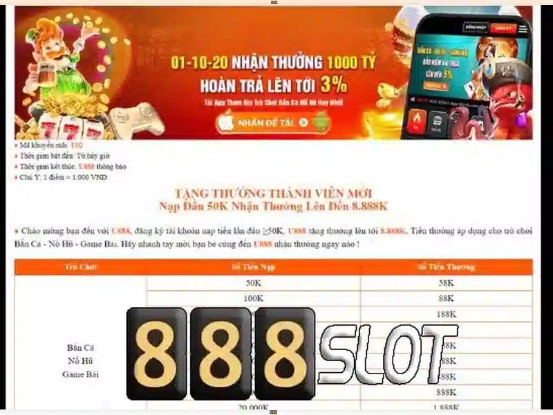 888slot: Trải nghiệm casino trực tuyến đáng tin cậy tại Việt Nam