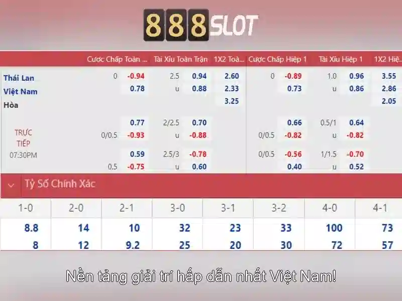 An toàn và pháp lý khi chơi trên 888slot