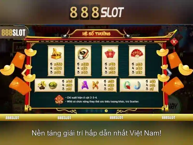 An toàn và bảo mật