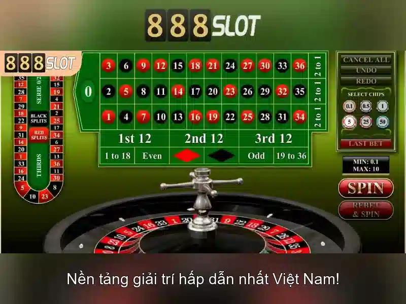 Nền tảng và ưu điểm của 888slot