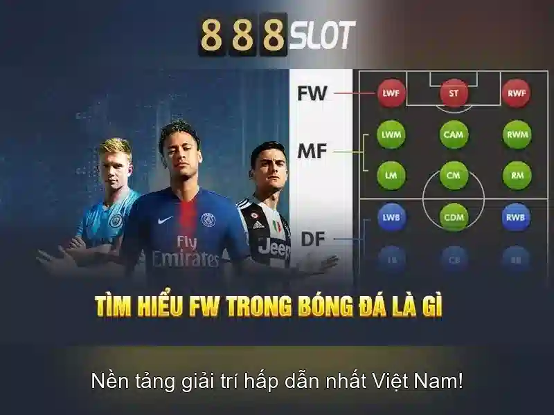 Trò chơi Slots nổi bật
