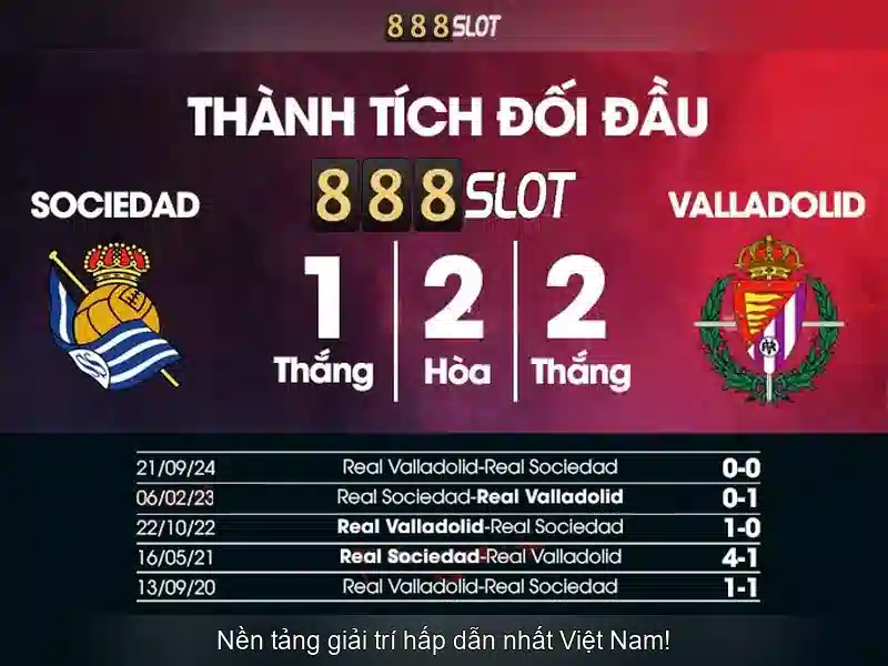 Trò chơi nổi bật