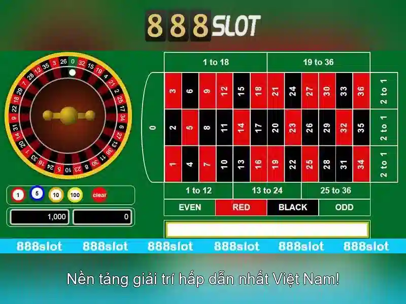 Giới thiệu về 888slot